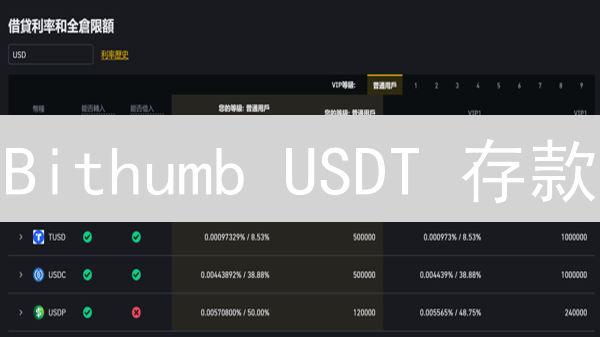 Bithumb USDT 存款：这样做，安全又快捷？3分钟搞定！
